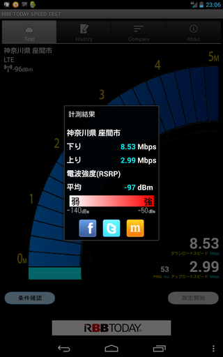 スピードテスト